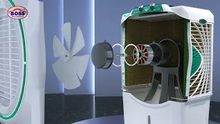 Boss Cooler
